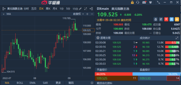 配资平台排名前10名 互联网公司财报季圆满收官，中概互联进场时机已至？
